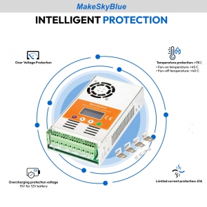 The Essential Role of Charge Controllers in Enhancing Solar Inverter Efficiency