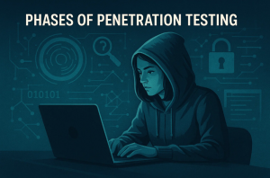 Phases of Penetration Testing