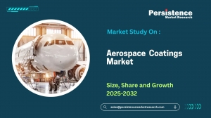 Aerospace Coatings Market Growth Report Global Trends, Drivers, and Opportunities