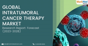 Intratumoral Cancer Therapy Market Size, Demand, and Leading Competitors Analysis – Forecast 2023-2028