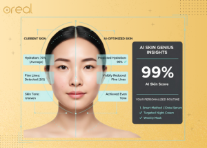 Oréal Skin Genius: Revolutionizing Skincare with Artificial Intelligence