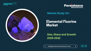 Regional Insights Asia Pacific Leads the Global Elemental Fluorine Market