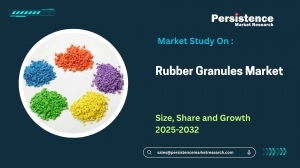 Rubber Granules Market Future Prospects and Key Developments