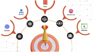 How Custom AI Solutions Can Help You Work Smarter, Not Harder