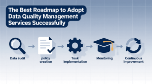 The Best Roadmap to Adopt Data Quality Management Services Successfully