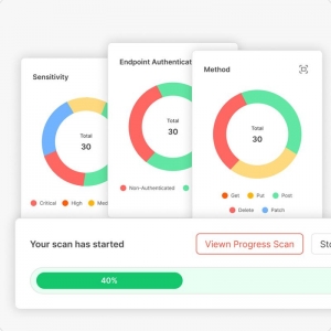 API Security Service: Simple Guide for Safe APIs