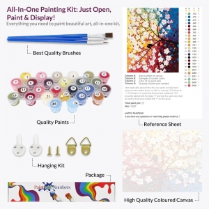 Painting by Numbers – Best Therapy for a Busy Mind