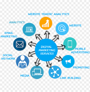 Struggling Online? Here’s Why You Need the Best Digital Marketing Services