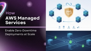 How AWS Managed Services Enable Zero-Downtime Deployments at Scale