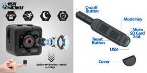 Save Your Life Using Spy Gear