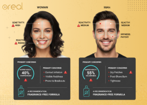 The Importance of Fragrance-Free Products According to AI Skin Analysis