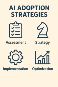 Building Smarter Business Direction Through Strategic Planning