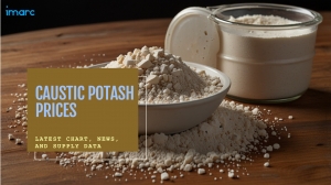 Caustic Potash Prices 2025: Current Trends and Industry Insights