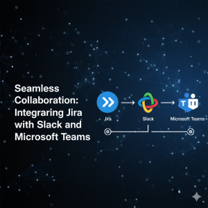 Seamless Collaboration: Integrating Jira with Slack and Microsoft Teams