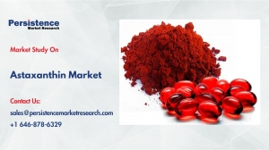 Astaxanthin Market competitiveness improves with innovative product formulations and delivery forms