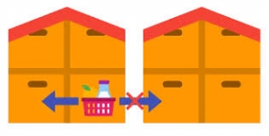 Why does drag-and-drop Every Moves Count organization make online branding easier?