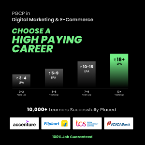 The Impact of Artificial Intelligence on Digital Marketing in 2025