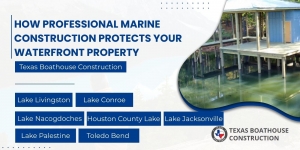 How Professional Marine Construction Protects Your Waterfront Property