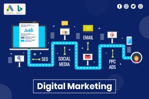 Partner with Experts: How a Digital Marketing Company in India Can Power Your Growth