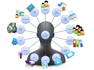 Sim Information System | An Easy Gateway to check sim owner details