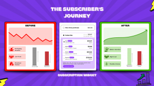 Shopify Subscriber Journey: From First Click to Long-Term Retention