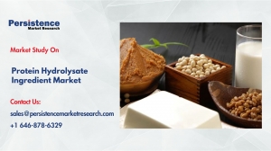 Protein Hydrolysate Ingredient Market gains momentum as wellness oriented products increase