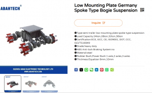Exploring Vehicle Suspensions: Types, Performance, and Innovations
