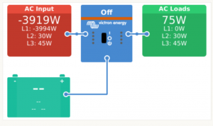 Integrating IAMMETER Energy Meters with Victron Venus OS
