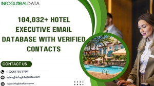 Boost Your Hospitality Marketing with a Hotels Mailing List and Hotel Email Database