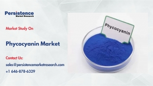 Phycocyanin Market Trends Highlight Strong Uptake in Beverages Cosmetics and Dietary Products