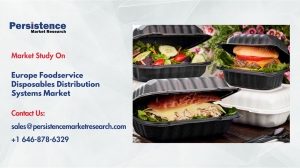 Europe Foodservice Disposables Distribution Systems Market fueled by premium eco materials