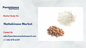 Nattokinase Market poised for growth with advancements in fermentation technology