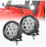 Illuminate the Road Ahead: A Complete Guide to Exterior Vehicle Lighting