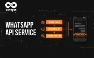 Engagement With WhatsApp API Service