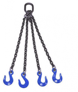 Strength in Numbers: Exploring the Power of 4-Leg Chain Slings