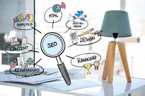 Demystifying SEO in Los Angeles: Strategies for Success