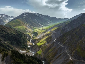 Highest Peaks of Kashmir