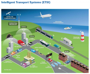 Why Do Construction Sites Need Comprehensive Traffic Management Plans?