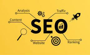 Boost Your Business with SEO Services in Birmingham - The Ultimate Guide