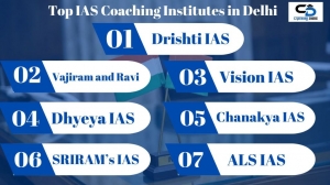 Top 10 IAS Coaching Institutes in Delhi