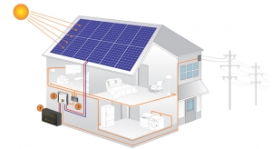 Harnessing the Power of the Sun: The Rise of Hybrid Solar Systems