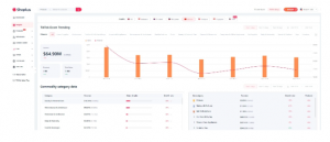 Unlocking TikTok Success: TikTok Analytics Tracker and the Power of Top TikTok Hashtags