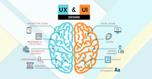 UX/UI Design Principles for Crafting Effective Web Designing Course Interfaces