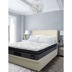 The Ultimate Guide to Maxcoil Mattress: Elevating Your Experience