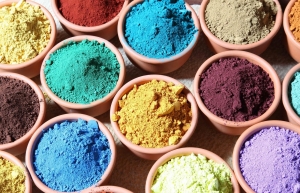 High Performance Pigment Market Future Trends: Navigating the Path to Market Expansion