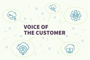 VoC Tools: Transformative Tales of Customer Connection