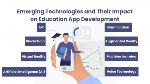 Emerging Technologies and Their Impact on Education App Development