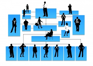 Why Leverage Actionable Account Maps While Executing ABM?