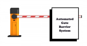 How to Choose the Best Gate Barrier System for Your Parking Facility