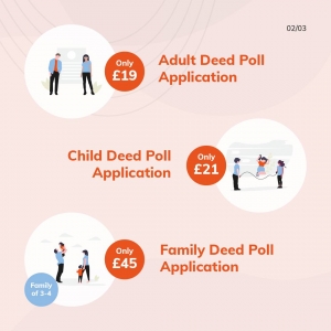 Unlocking the Deed Poll Mysteries: A Comprehensive Guide with Certified Copies Insights